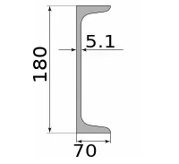 Швеллер 18 У, длина 12 м, марка С255
