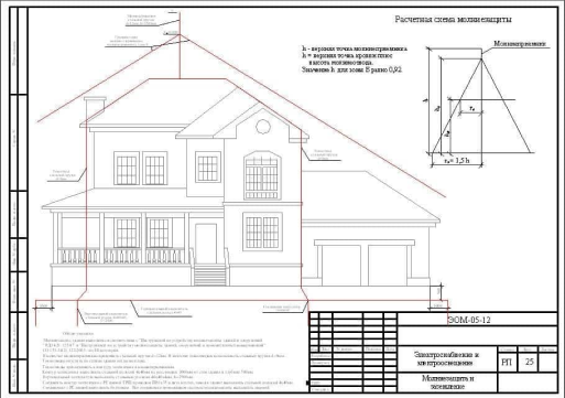 Проектирование молниезащиты.png